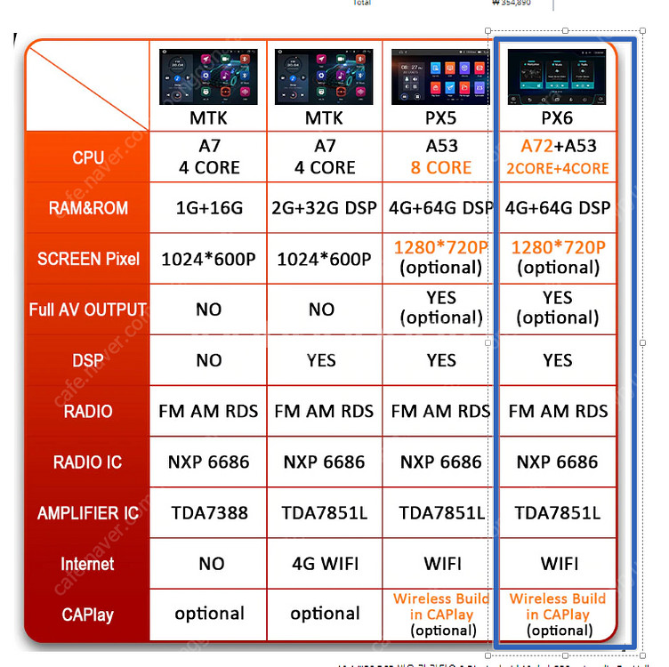10.1인치 안드로이드 올인원 PX6 RAM 4G/RO...--0