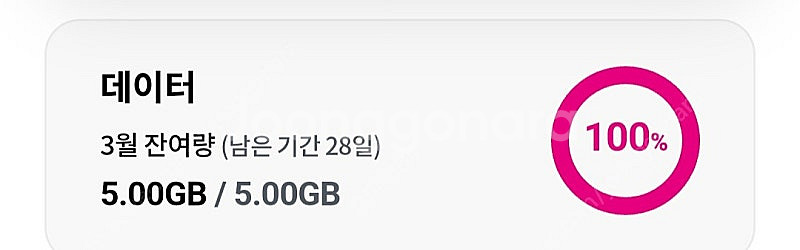 엘지 유플러스 데이터 팝니다 1기가 당 1500원--0