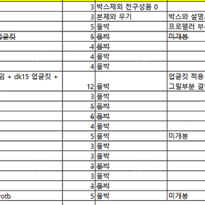 오늘까지 가격 인하)트랜스포머 스튜디오 개별 정리합니다 (내용 필독)