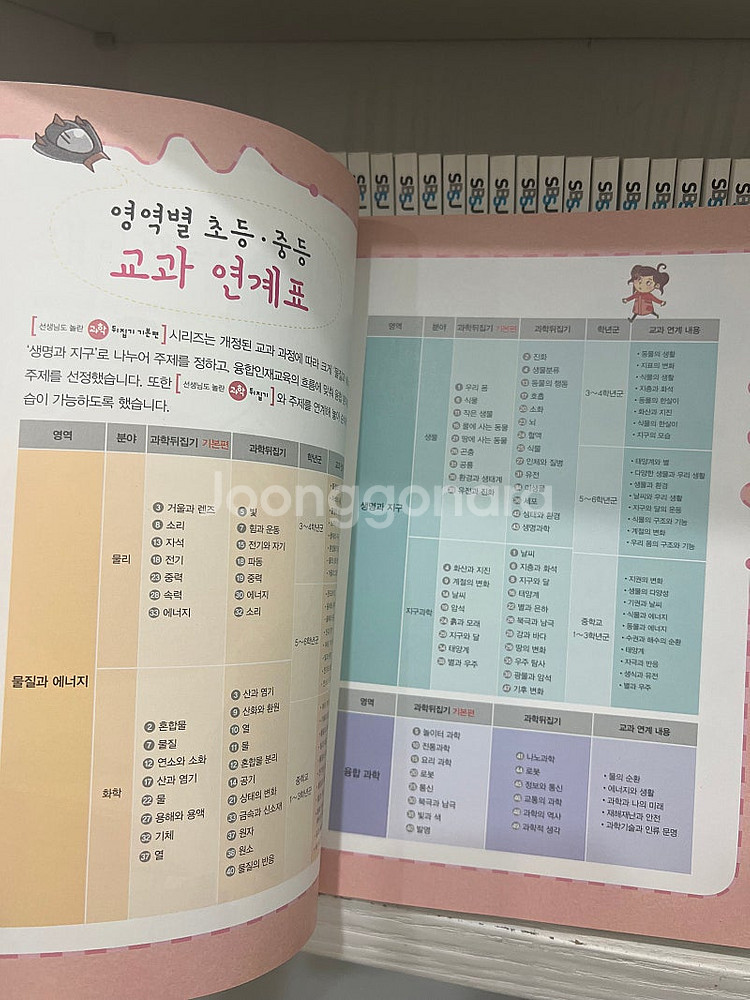 서울 직거래 택배) 과학뒤집기 전권 동영상포함 정가50...--2
