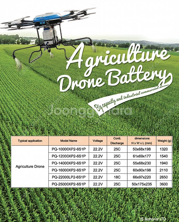 16000mah 드론 배터리 판매합니다. 22.2v 2...--1