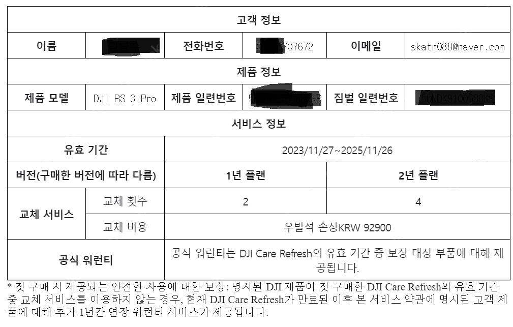 dji ronin rs3 pro combo(악세사리. 케어 포함)--1