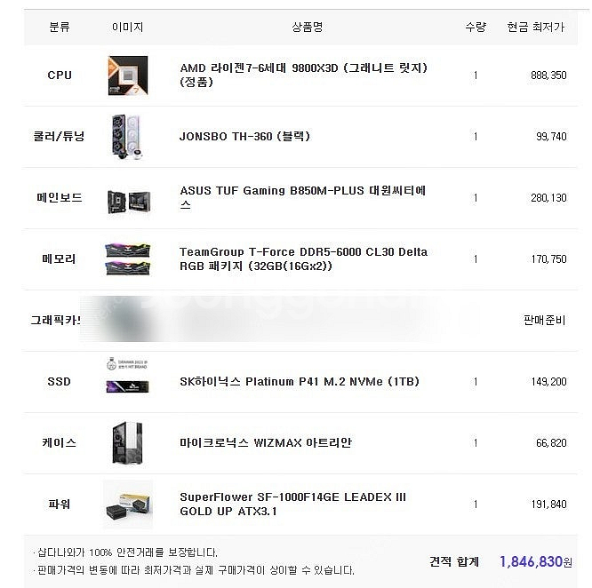 라이젠7 9800X3D & 기가바이트 RTX 5080 ...--0