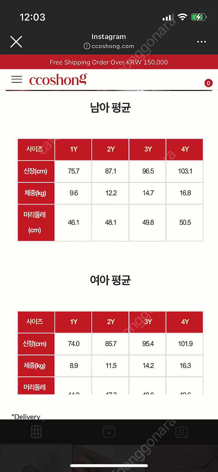 새상품) 꼬숑 가디건 스카이색상 1-2y 사이즈--4