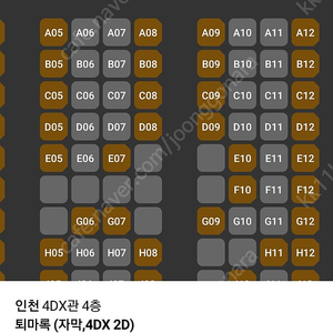 cgv 스크린엑스, 스윗박스 1매당 9500원, cgv 청소년 1매당 7500원