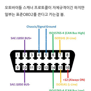 스즈끼 r125 키뭉치