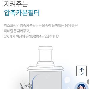 이스프링필터