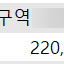 [정가양도] 콜드플레이 내한공연 첫콘 4월 16일 (수) 1층 n4 지정적 1석