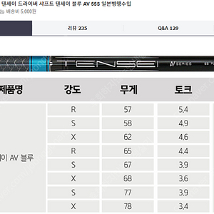 핑 드라이버 슬리브 샤프트 텐세이 블루 AV 55 FLEX S