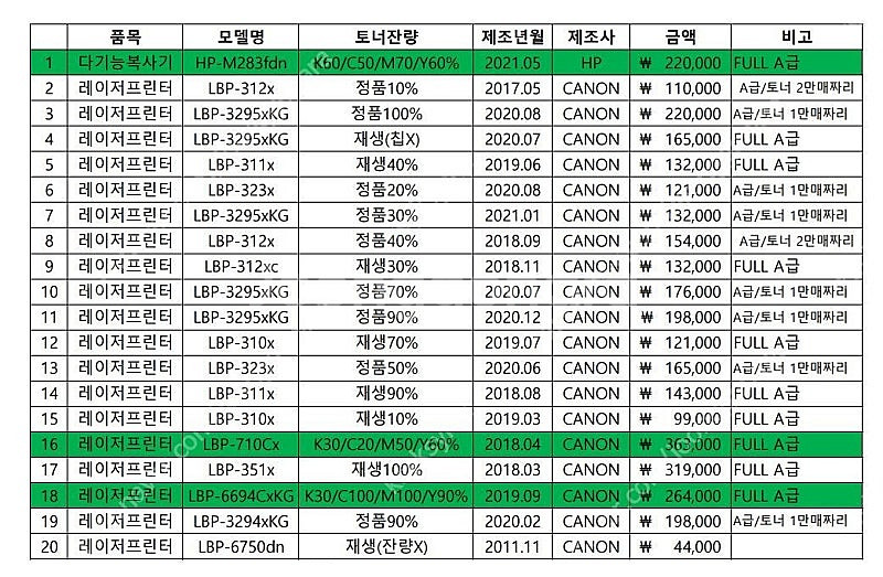 캐논외 레이저프린터/다기능복합기 중고A급 판매합니다_다...--0