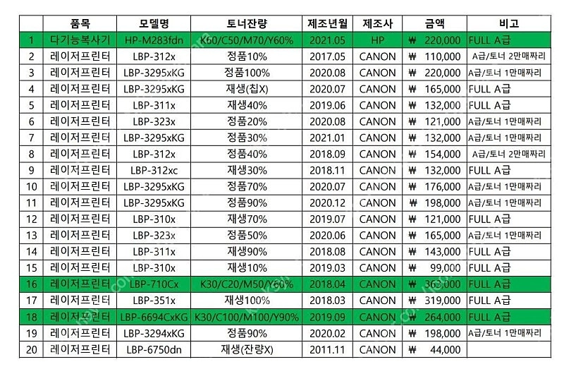 캐논외 레이저프린터/다기능복합기 중고A급 판매합니다_다수제품 이미지