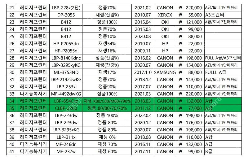 캐논외 레이저프린터/다기능복합기 중고A급 판매합니다_다수제품 이미지