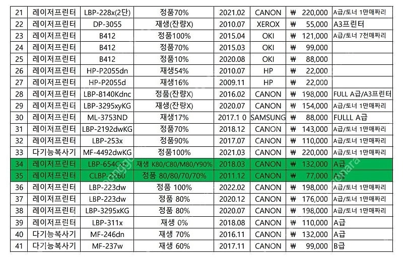 캐논외 레이저프린터/다기능복합기 중고A급 판매합니다_다수제품 이미지