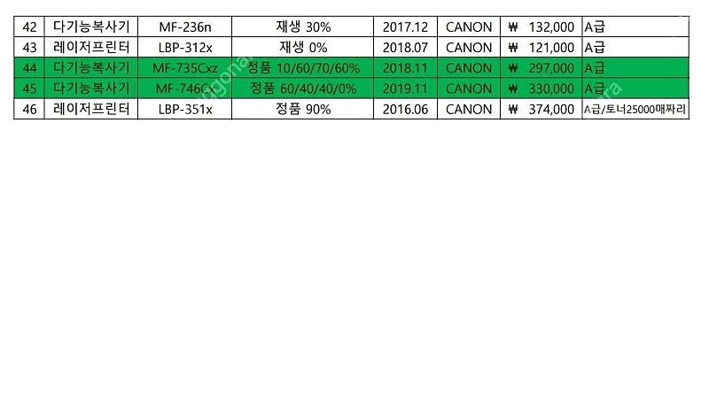 캐논외 레이저프린터/다기능복합기 중고A급 판매합니다_다수제품 이미지