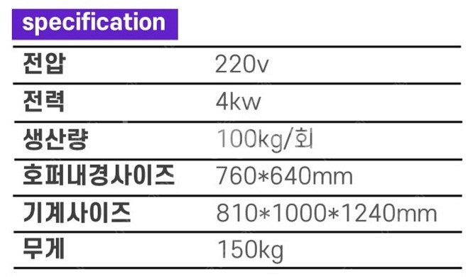 [판매] 업소용 분말혼합기 100kg(국내최저가 199...--2