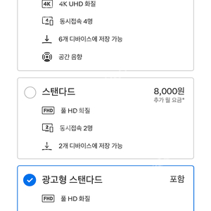 넷플릭스 광고형 단독사용 1년 이용권