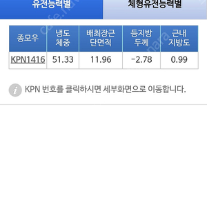 한우 정액 kpn 1416 정리합니다.