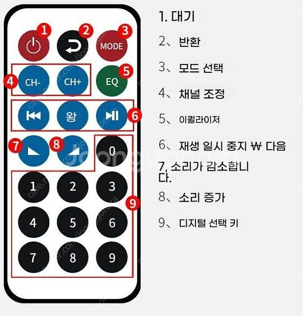 (2만원) 다용도 블루투스 앰프 AV-339BT - 고...--6