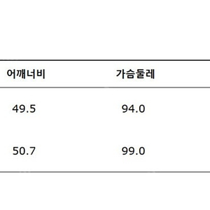 보브 니트카라 퀼팅 점퍼 네이비 55