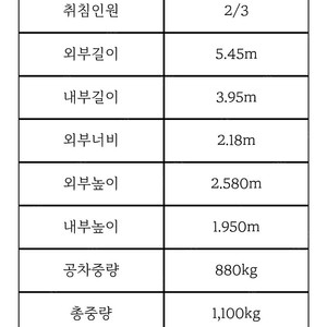 2001 아본데일 390 카라반 700만원판매