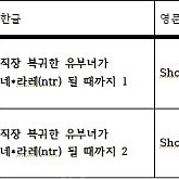 코미케 동인지 팝니다 (오노데라)