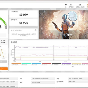 기가바이트 RTX3080 12G 게이밍 OC 상태S급