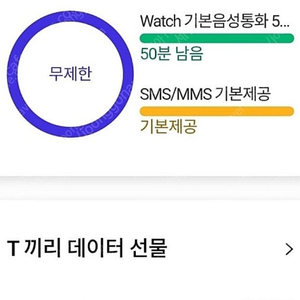 [판매] SK데이터 2G 3000원에 판매해요