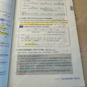 CPA 회계사 2024 세법 이론노트 1, 2 이승철, 박지섭