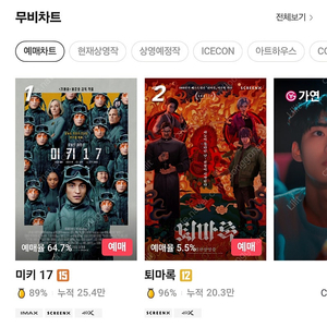 CGV 씨네드쉐프 (템퍼시네마, 스트레스리스시네마) 2인 5만원