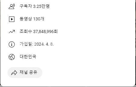 유튜브 국내 구독자 28000명 채널 싸게 팝니다~(라...--1