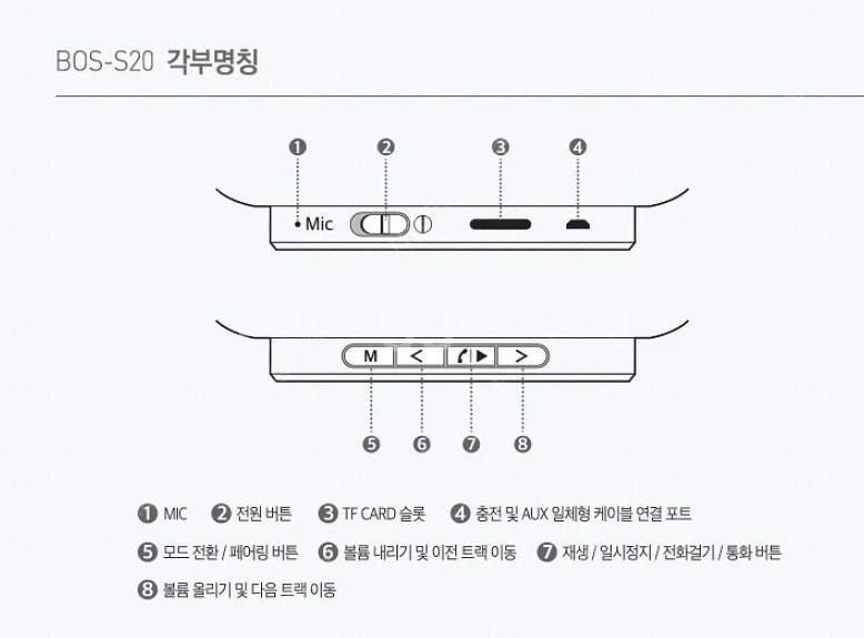보노보스 아무르 BOS-S20 블루투스 스피커--6