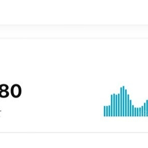 유튜브 채널로 월 천만원 , 월 1억 쉽습니다