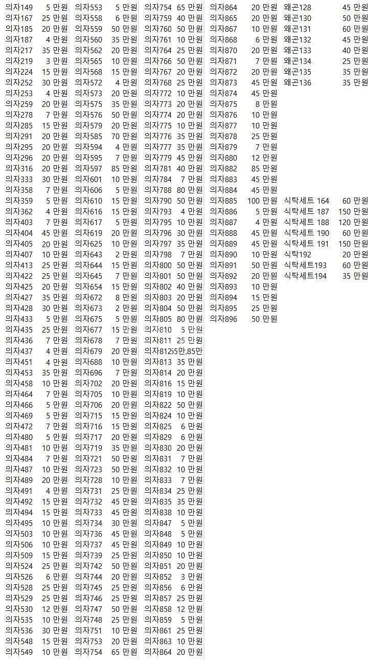 엔틱 빈티지 웨곤 의자 식탁 판매합니다~--5