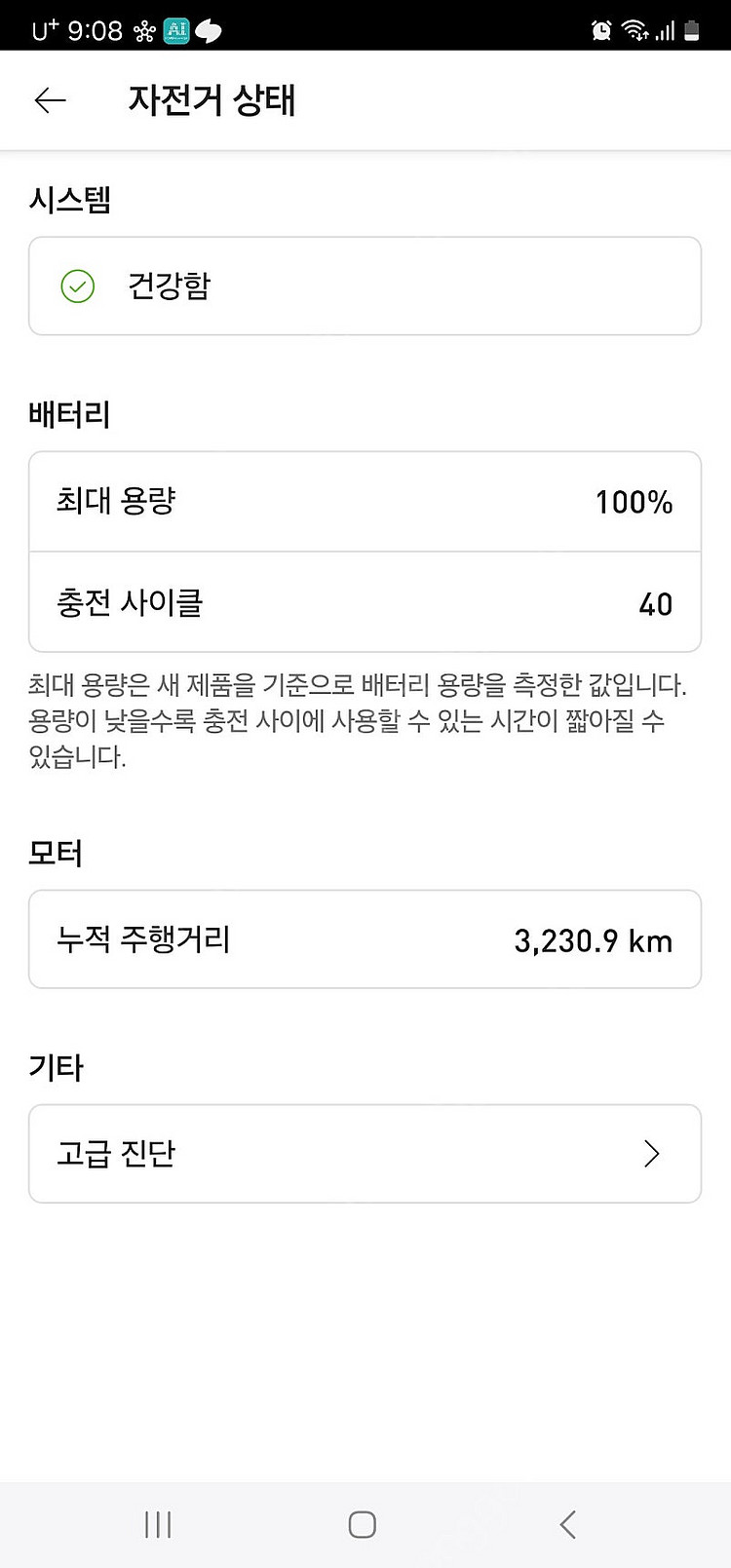 스페셜라이즈드 바도 4.0 SL--7