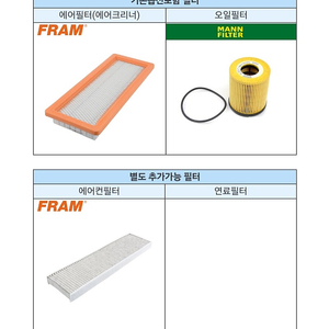 미니쿠퍼 엔진오일교환세트 판매합니다 (택배비포함)