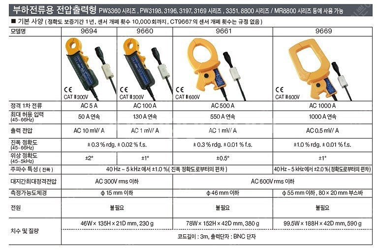 히오키 Hioki 9660, 9669 Clamp on ...--0