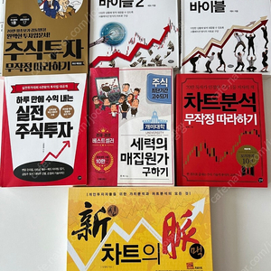 주식투자 책7권 택포 58천원 (세력의 매집원가 구하기, 태쏘1,2편,하루만에 수익내는 실전 주식투자, 차트분석 무작정 따라하기, 주식투자 무작정 따라하기, 차트의맥)