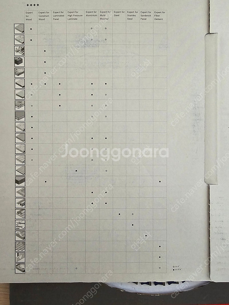 금속절단기날 팁쏘날 305mm 12인치 판매합니다--2