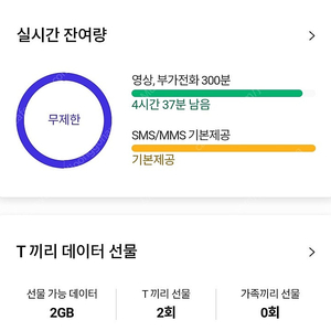 skt 데이터 2기가 3000원