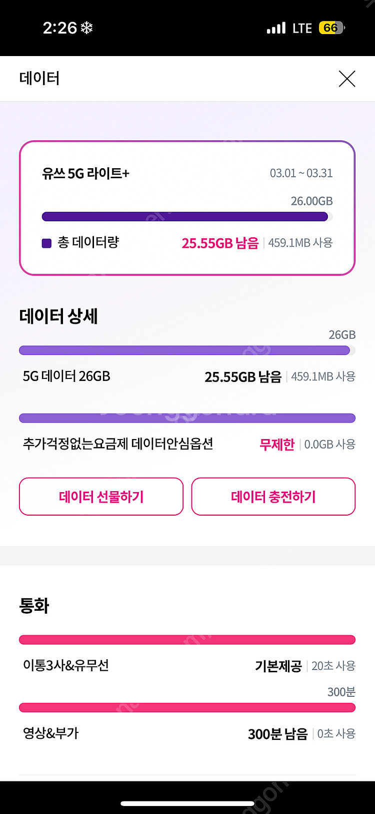 lgu+ 데이터2기가 2800원--0