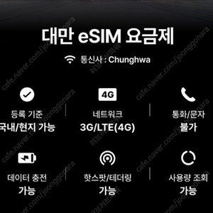 대만 eSIM 4일 속도 무제한 (매일 2G 사용 후 속도저하)