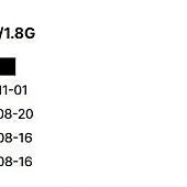 니콘 85.8G 렌즈 팝니다.(풀박스, 핀교정 무료)