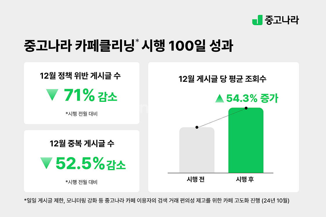 로드바이크, 전기자전거,여성미니벨로, 알톤여성용자전거,...--1