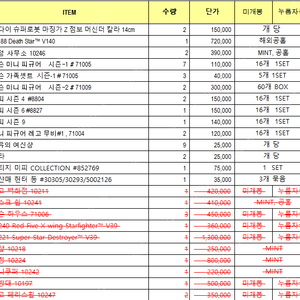 미개봉 레고 10188/10246 ,미피 시즌 4,6,9 심슨 미피 1,2 ,레고 무비 , 마징가 Z 점보 머신더 14CM.