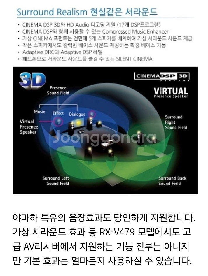 야마하 RX-V479 AV리시버를 15만원에 팝니다.(...--9