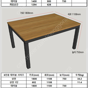 보드엠 보드게임용 테이블 (네고가능:)