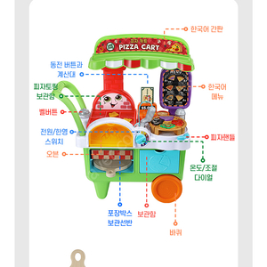 삽니다 립프로그 피자 장난감 동전한개