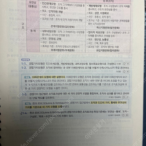 2023 신용한 행정학 비교불가 행정학 기출지문ox 비행기