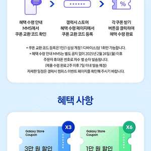 갤럭시 스토어(갤스) 15만원 쿠폰팩 팔아요