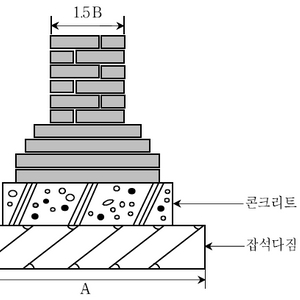 싸이하이 니하이 부츠 구해요